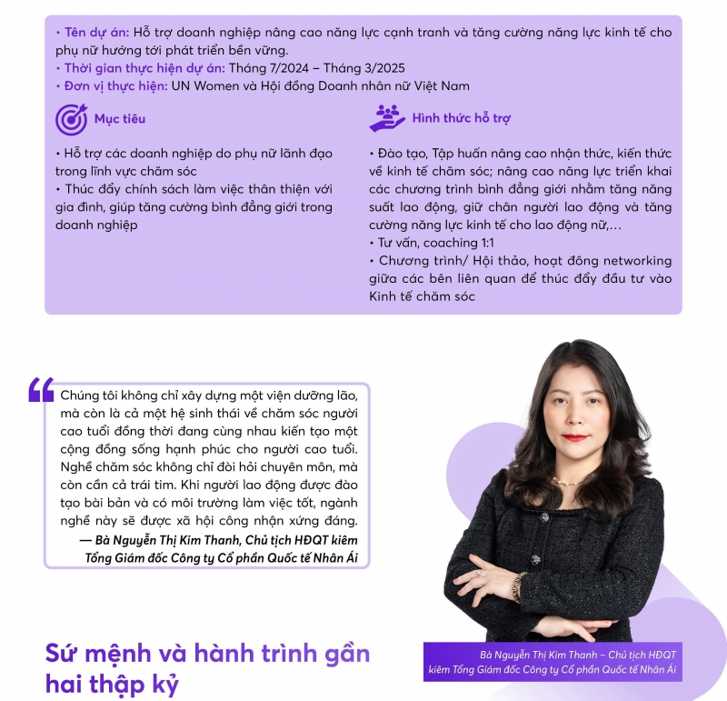 Viện Dưỡng lão Nhân Ái - Tiên phong kiến tạo ngành nghề chăm sóc bền vững tại Việt Nam 57571cb3e06a57340e7b