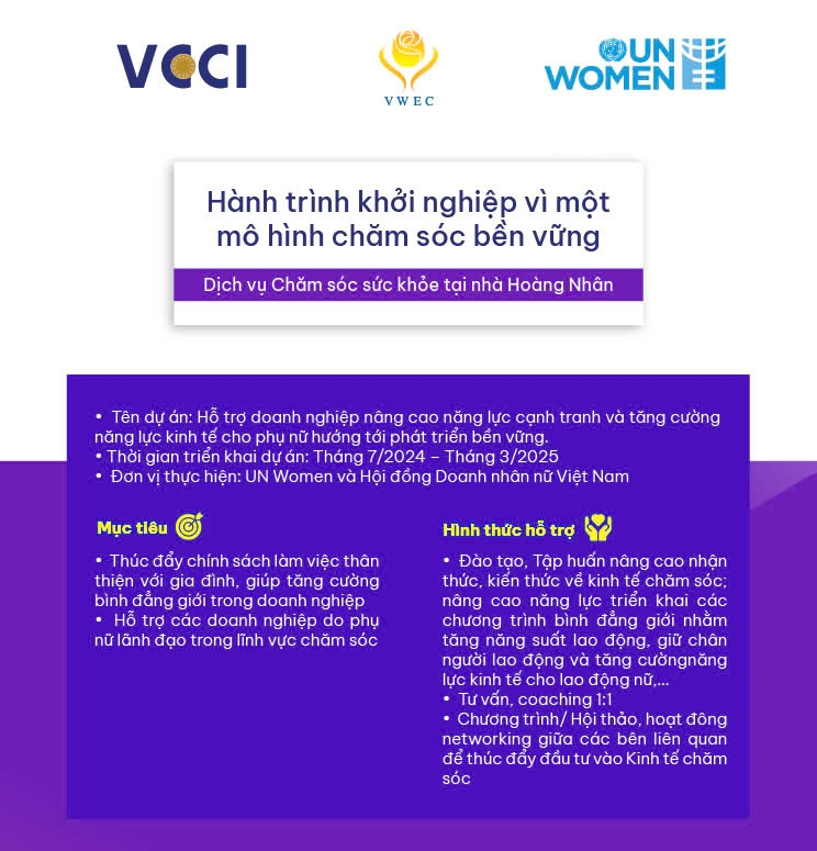 Dịch vụ chăm sóc sức khỏe tại nhà Hoàng Nhân - Hành trình khởi nghiệp vì một mô hình chăm sóc bền vững 90c778410630b16ee8211