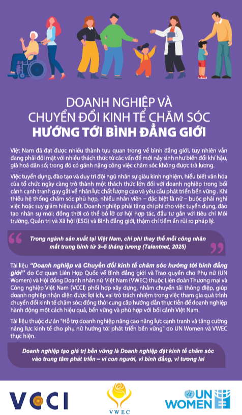 Sổ tay Kinh tế Chăm sóc: Doanh nghiệp và Chuyển đổi kinh tế chăm sóc hướng tới Bình đẳng giới screenshot (47)