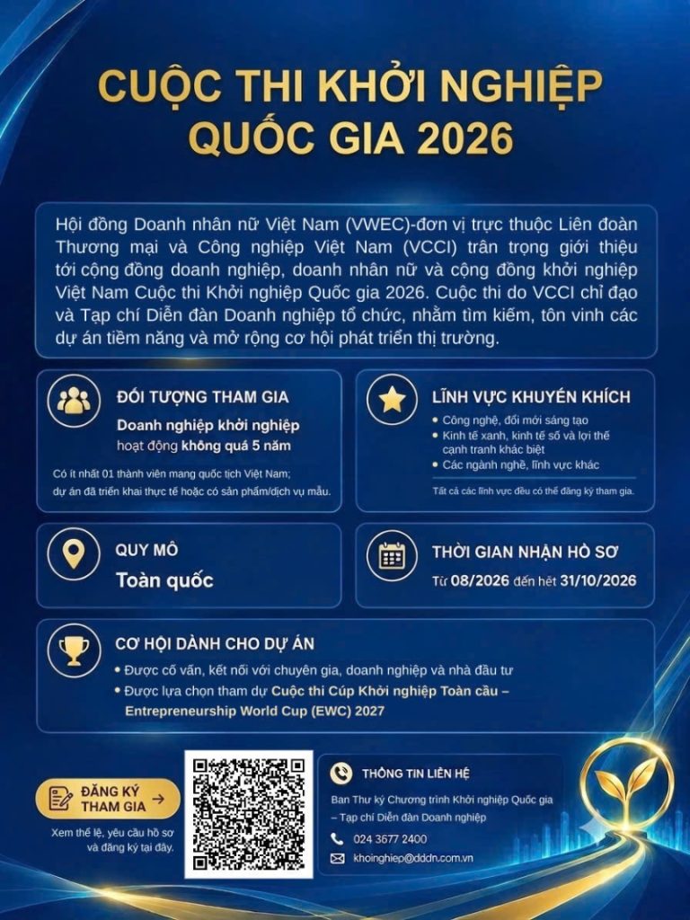 Read more about the article ĐĂNG KÝ THAM GIA CUỘC THI KHỞI NGHIỆP QUỐC GIA 2026